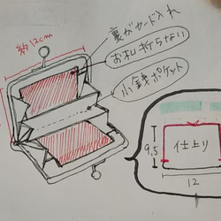 【コメント用ページ】 がま口 ミニ財布 お札折らない スライド ジャバラ 6枚目の画像