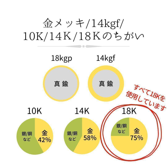 K18 ネックレス スクリュー スクリューチェーン 18K 18KYG 刻印 刻印あり 40㎝ 40センチ 20枚目の画像