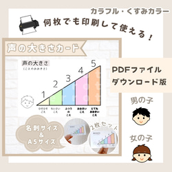 【データ販売】声の大きさカード　2枚セット　視覚支援 1枚目の画像