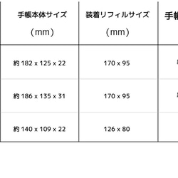 ”書いて整理派”のあなたに。くるっと折り返しができるYOSHINAシステム手帳！【 バイブル 穴径15mm 】 16枚目の画像