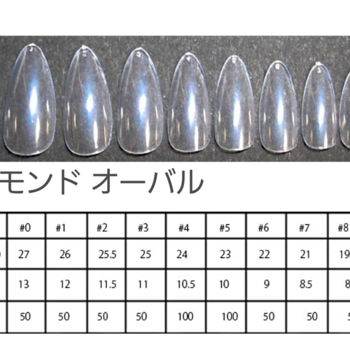 ネイルチップ オーダーネイル ネイルチップオーダー フルオーダーネイル べっ甲 10名様限定 送料無料】【固定サイズ】⌇べっ甲ネイル-Orange