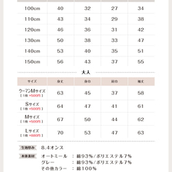  第18張的照片