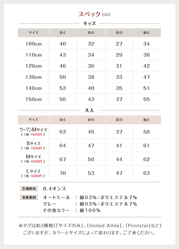  第18張的照片