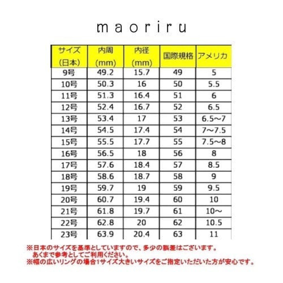  第8張的照片