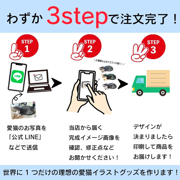 うちの子ライトジャケット！オーダーメイドで作る軽量ブルゾン！猫好き・犬好き・ペット好きに！ギフトやプレゼントにもおすすめ 12枚目の画像