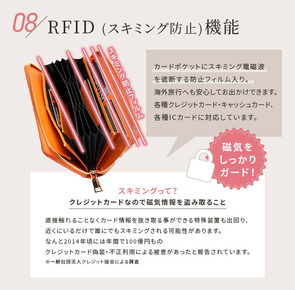 長財布 レディース 大容量 じゃばら 本革 ギャルソン型小銭入れ YKK カード24枚 磁気防止 スキミング 19枚目の画像