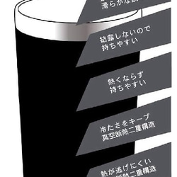 バスケットボール　イラスト　  名入れ　ステンレスタンブラー 450ml  ブラック　ダンク　送料無料 4枚目の画像