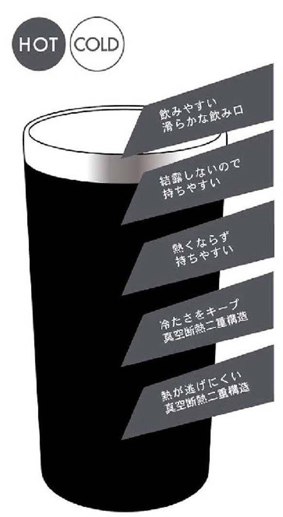 バスケットボール　イラスト　  名入れ　ステンレスタンブラー 450ml  ブラック　ダンク　送料無料 4枚目の画像