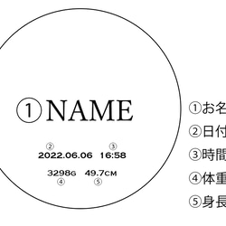 出産祝いコースター　 4枚目の画像