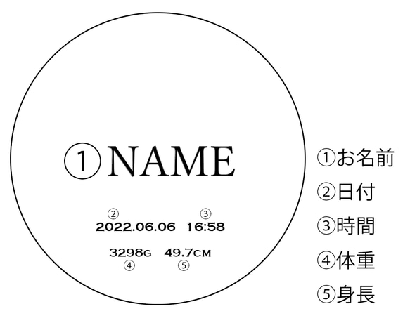 出産祝いコースター　 4枚目の画像