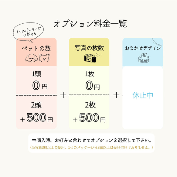 《うちの子×COFFEE》写真からつくるオリジナルギフト[送料無料]５個〜/愛犬/愛猫/ペット/母の日/グッズ/オーダー 11枚目の画像