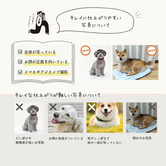 《うちの子×COFFEE》写真からつくるオリジナルギフト[送料無料]５個〜/愛犬/愛猫/ペット/母の日/グッズ/オーダー 13枚目の画像