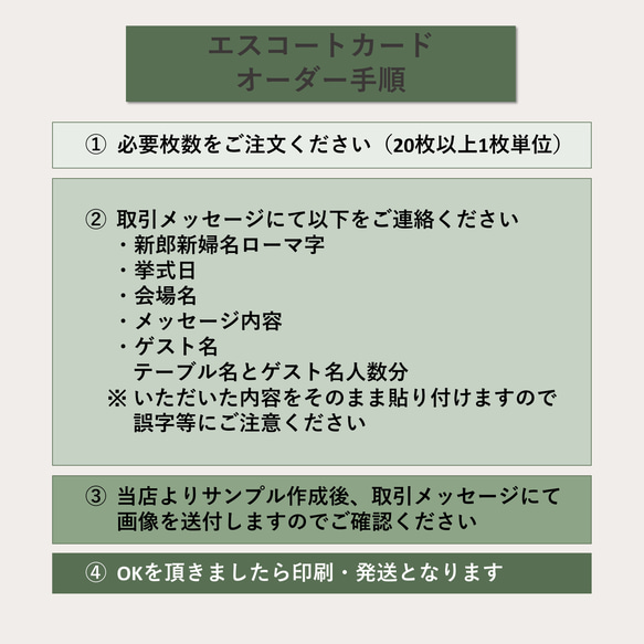 エスコートカードメッセージタイプ 60円/枚 結婚式 4枚目の画像