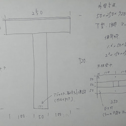 マットブラックでアイアンな丸棒鉄脚♪ 100×100×650mm ねじれ型 4脚-