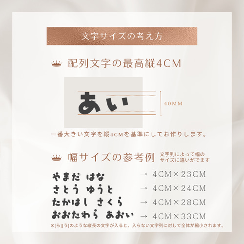 3文字〜】ベルベット調ひらがなワッペン-まるがかわいい文字