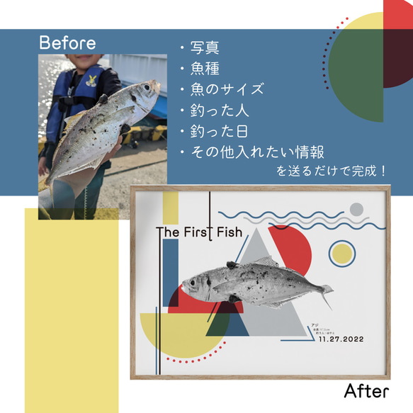 【フレームプレゼントキャンペーン中】初めてのアート魚拓 A4サイズ ポスター 2枚目の画像