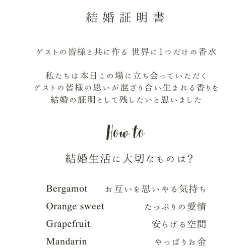 ウェルカムスペースセット(結婚証明書:香水) ウェルカムボード