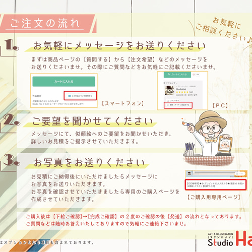 プレゼント に大人気！ 古希 お祝い 似顔絵 にがおえ イラスト