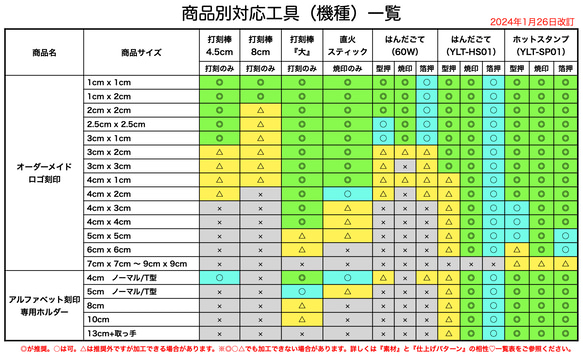 『箔』4cmx120mロール（箔押し用箔・ホイル ）革/紙素材専用 7枚目の画像