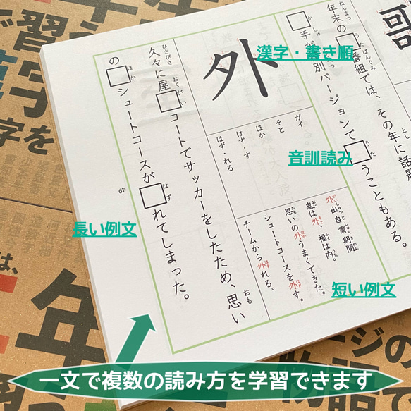 小学二年生　漢字ドリルセット　都道府県　元素記号　小学生　小学校　検定　テスト勉強　国語　復習　日本語　漢字　定期テスト 6枚目の画像