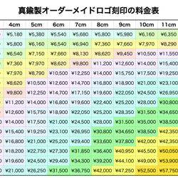 はんだごて 60W 紙／レザー（革）用　※刻印面サイズ2.5cm x 2.5cm以内 8枚目の画像