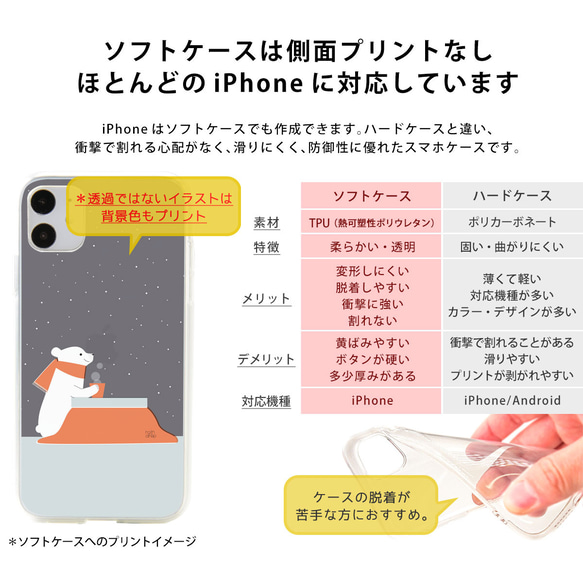 iPhoneケース 科学 iPhone15 iPhone15ProMax iPhone15Pro iPhone15Plu 13枚目の画像