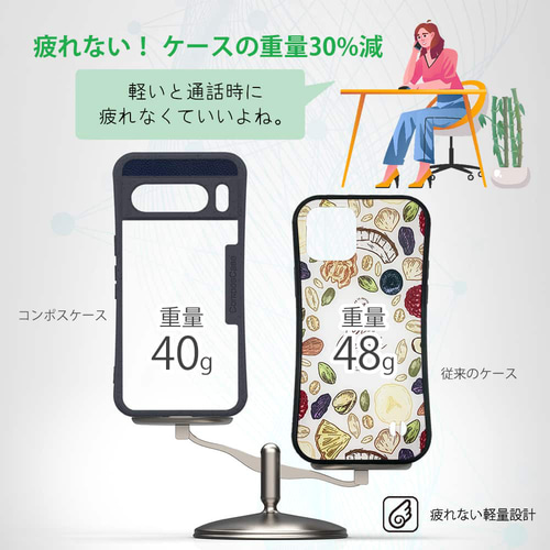 Google Pixel8 Pro エコケースショルダーストラップ付き ソルト