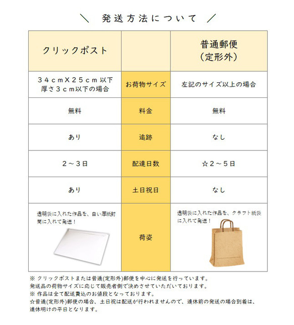 選べる裏色　リバーシブル　アームカバー　サークルブルー　Ｍサイズ　（Lサイズあり） 13枚目の画像