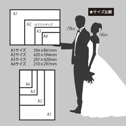 ウェルカムボード【A4～A1ポスタ―/パネル/キャンバス/アクリル板/木/タペストリー】結婚式 名入れ ウェディング 6枚目の画像