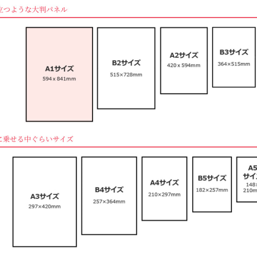 ファーストカット線画のみ※コピーあり　ウェルカムボード　3名　B4サイズ ファーストカット線画のみ※コピーあり ウェルカムボード 3名 B4