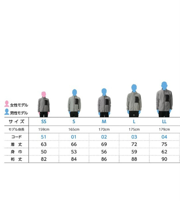  第6張的照片