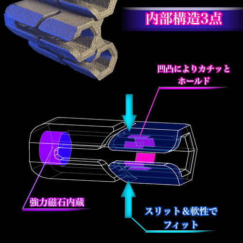 ハイコーキ専用 オーバービットホルダーN 4pcs DIYパーツ DINO