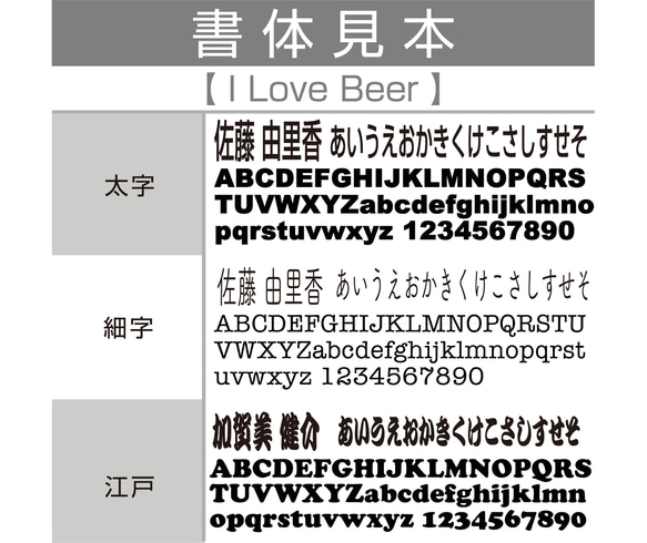  第10張的照片