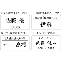  第3張的照片