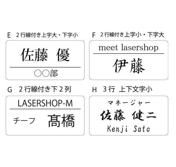  第3張的照片