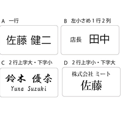  第2張的照片