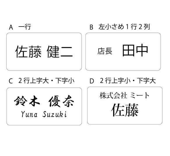  第2張的照片