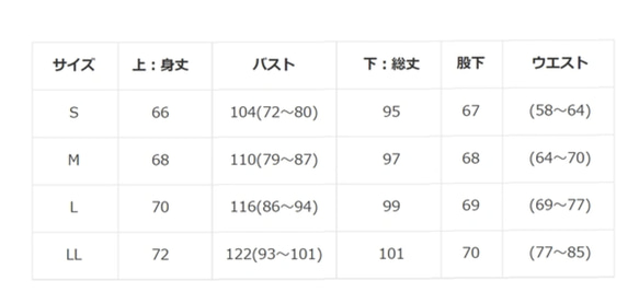  第5張的照片