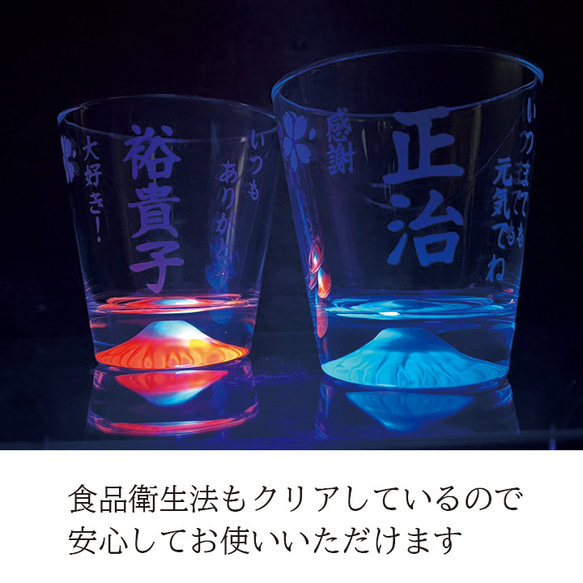 【送料無料 名入れ グラス】名入れ 光るグラス 富士山　感謝　メッセージ　300ml 木箱入り（和） 結婚祝いsb226 7枚目の画像