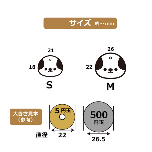 選べるイラスト：犬のころころ迷子札（ペットの名札、ネームプレート