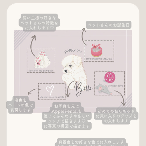 うちの子オーダー♡パピーの思い出をイラストに♪オーダーメイド