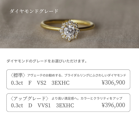 〈K18・プラチナ〉エンゲージリング◇ crux 〈クラクス〉0.3ct 婚約指輪　ブライダルリング<VR095> 5枚目の画像