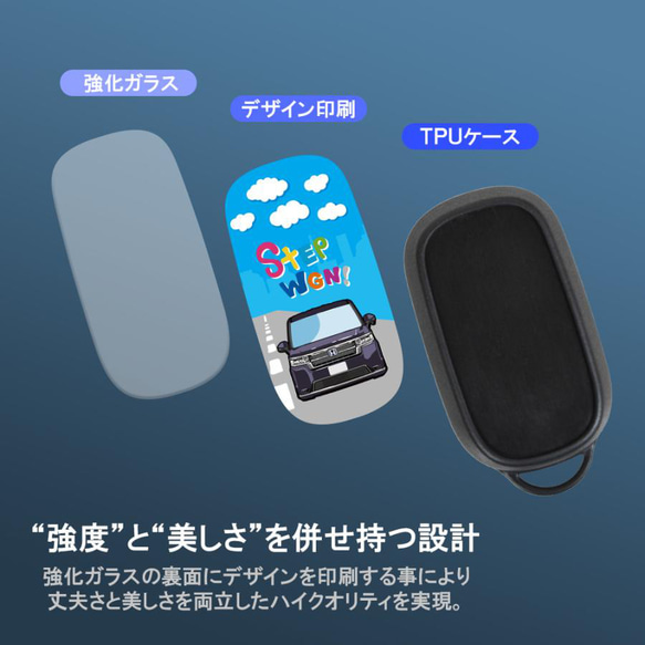 新型 ステップワゴン スパーダ RP6 スマートキーケース スマートキーカバー おしゃれ メンズ レディース 4枚目の画像