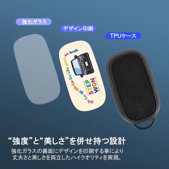 新型 ステップワゴン スパーダ RP6 スマートキーケース スマートキーカバー おしゃれ メンズ レディース 4枚目の画像