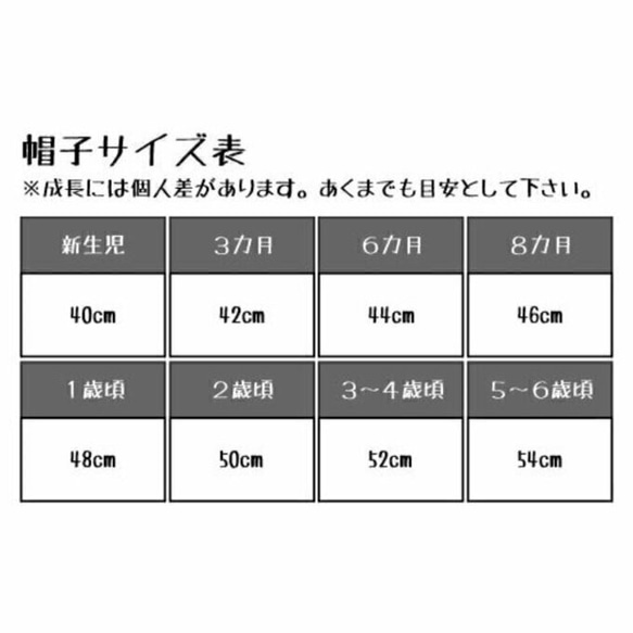 D84GY-M　アルパカウールのポップコーン編みニット帽(グレー)　ベビー帽子 4枚目の画像