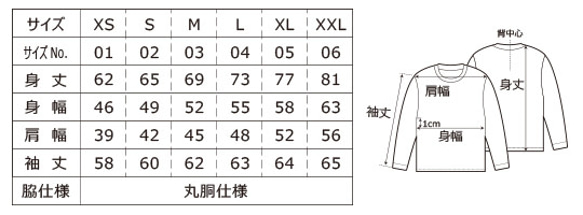  第3張的照片