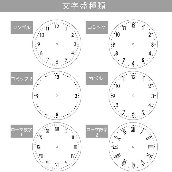 写真で作るオリジナル時計 ウォールクロック 木製壁掛け時計　出産祝い 出産内祝い 誕生日 記念品 5枚目の画像