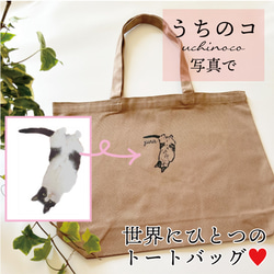 世界に一つだけ　うちの子トートバッグ 🐶🐱世界に一つだけ うちの子トートバッグ – Fallook