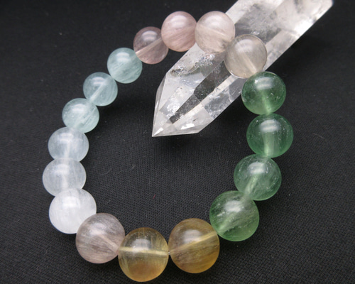 天然コンブテクスチャーフローライトブレスレット】/size(約17