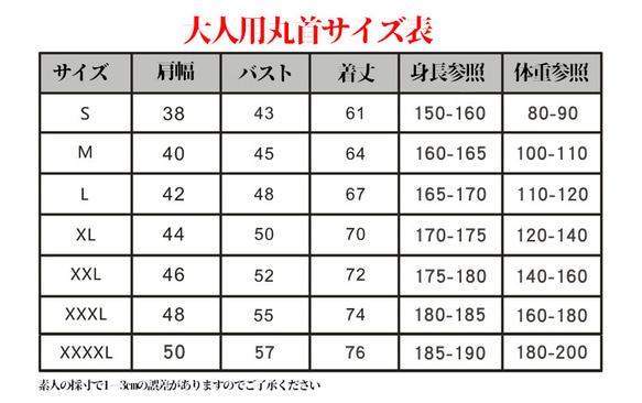  第3張的照片